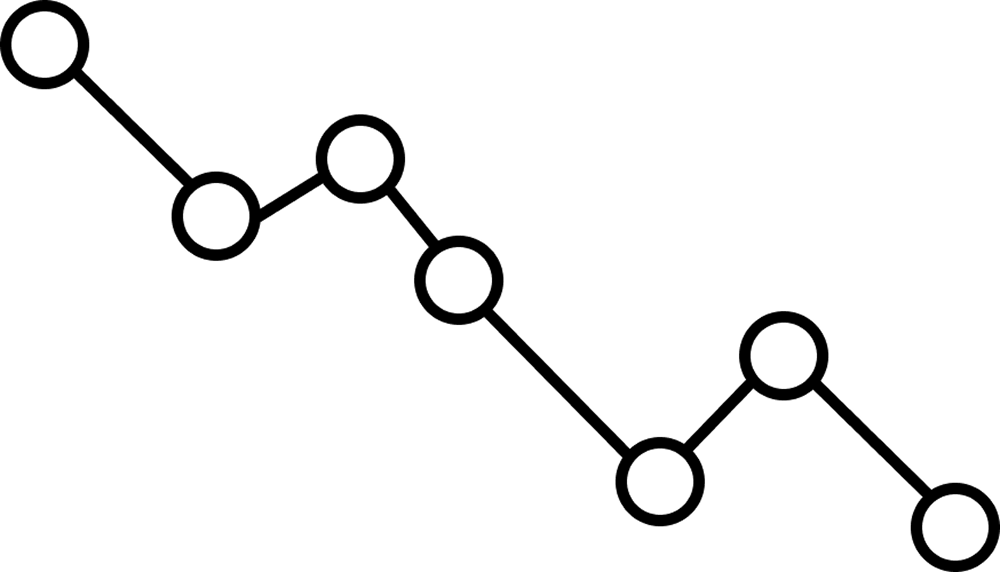Gráfico de reducción de costos